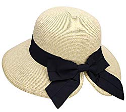 Hawaii Packing Guide - Sun Hat